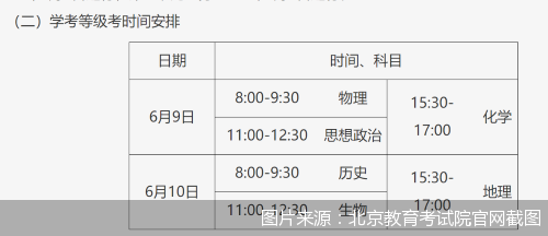 永华证券 北京2025年高招本科6月27日起首次志愿填报