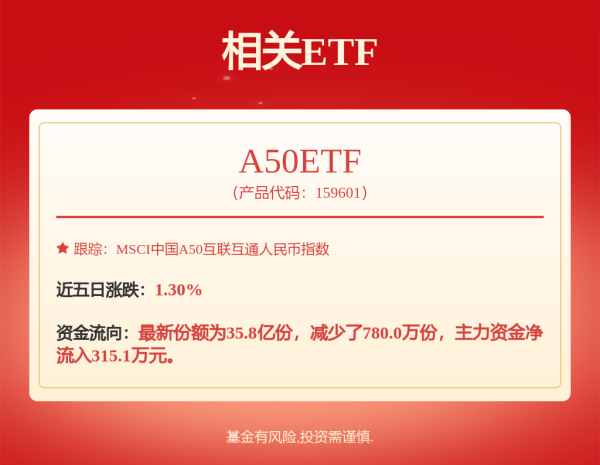 散户配资 立讯精密: 关于“立讯转债“回售的第三次提示性公告